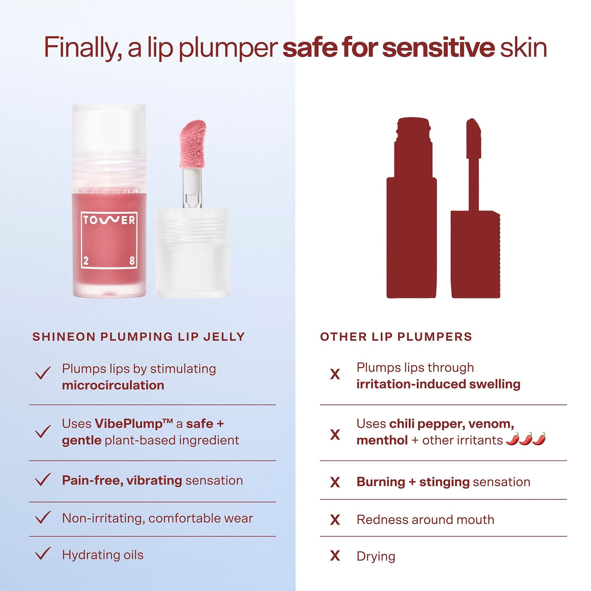 ShineOn Plumping Lip Jelly Y8