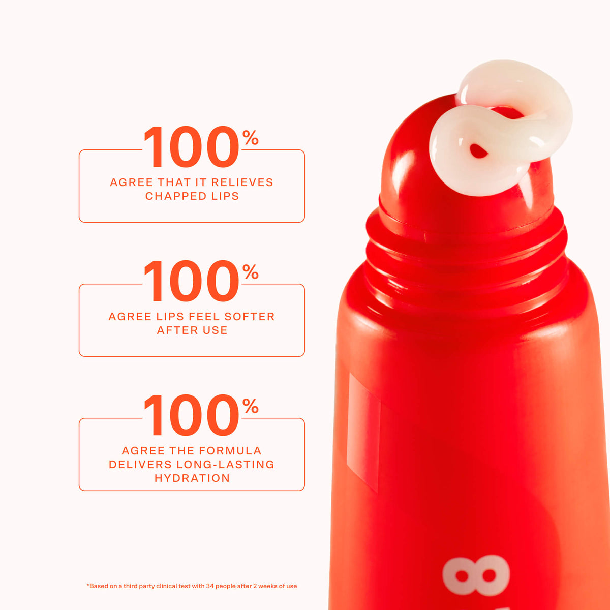 SOS LipSoftie® Lip Treatment H9