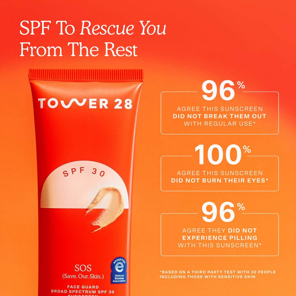 SOS FaceGuard™ SPF 30 Sunscreen PA+++ A1