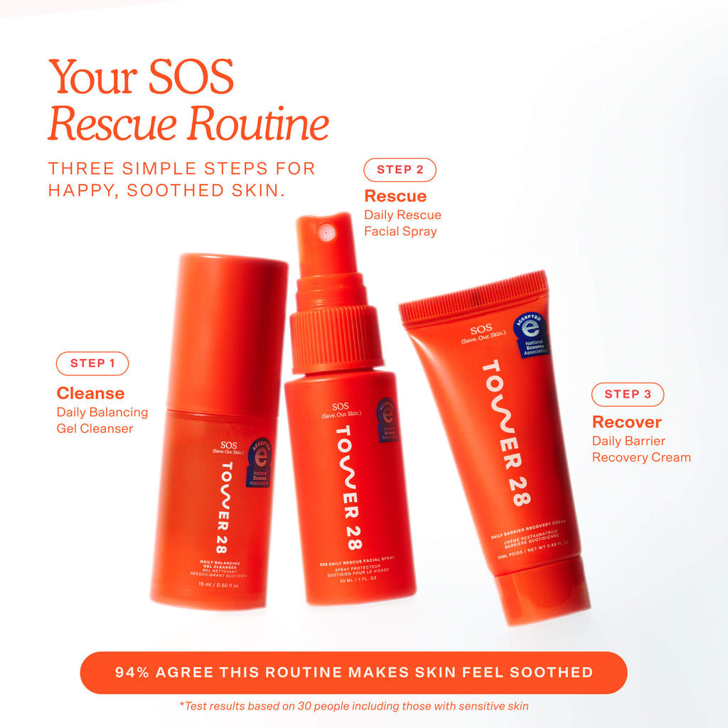 SOS Skincare Minis Kit H1