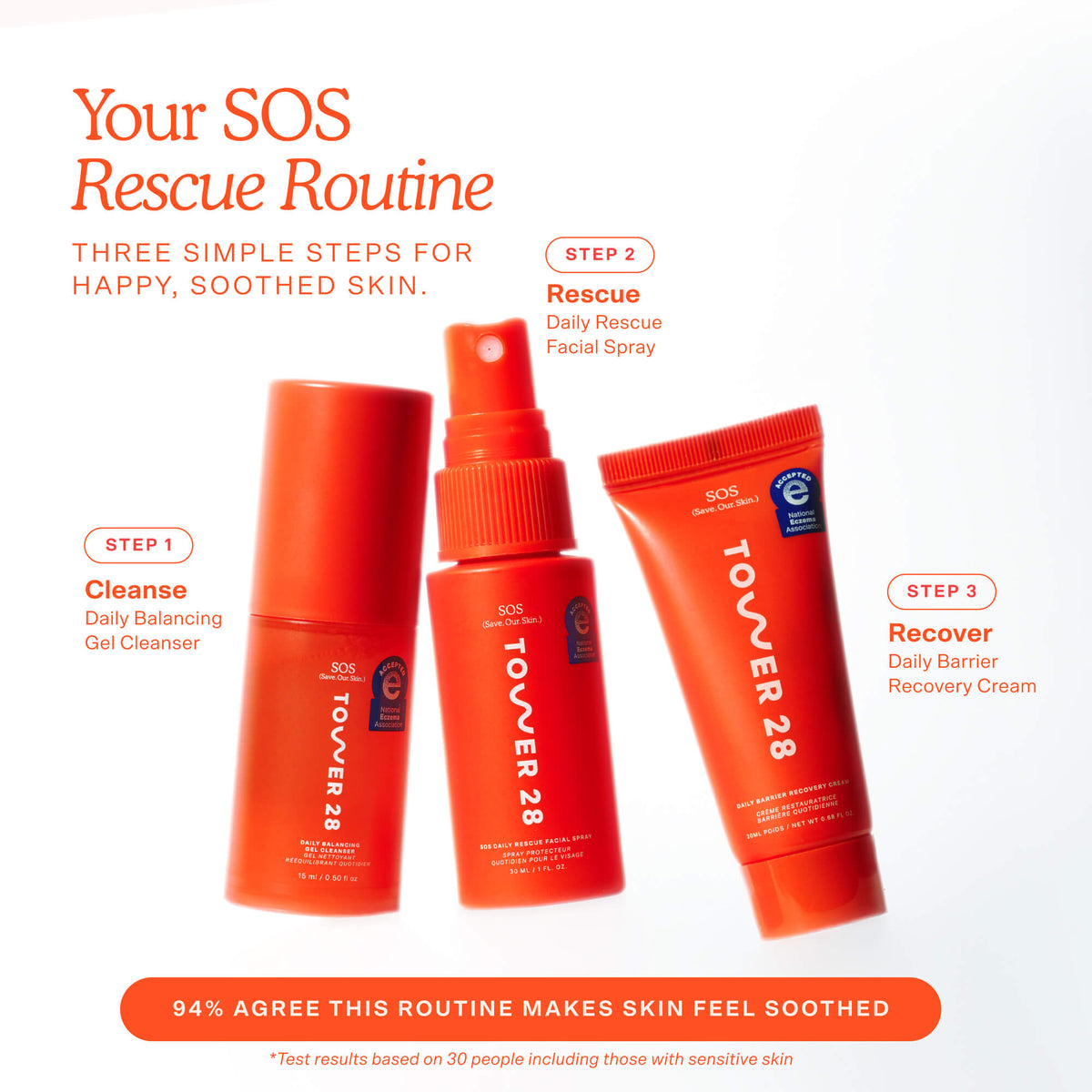 SOS Skincare Minis Kit H1