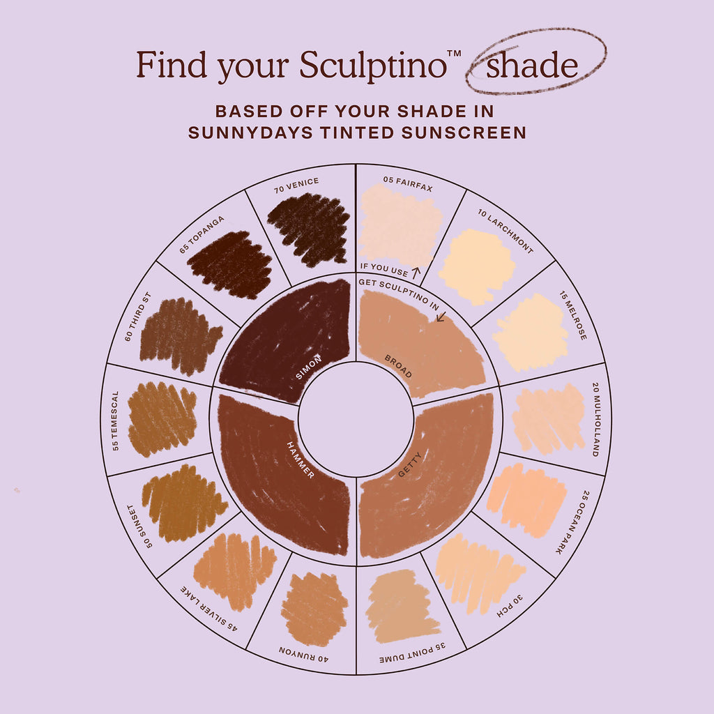 Sculptino® Cream Contour D3