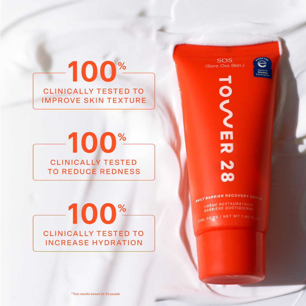 SOS Recovery Cream Z1